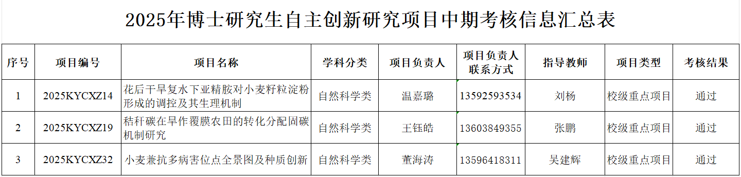 e1ffaf6d4d246fee2a4ac837b57b396e.png
